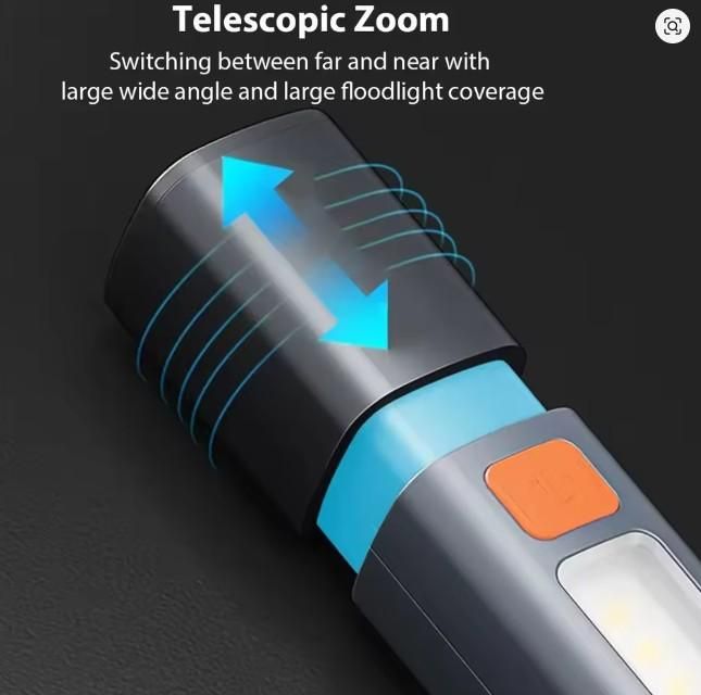 USB Charging Portable Outdoor EDC Torch